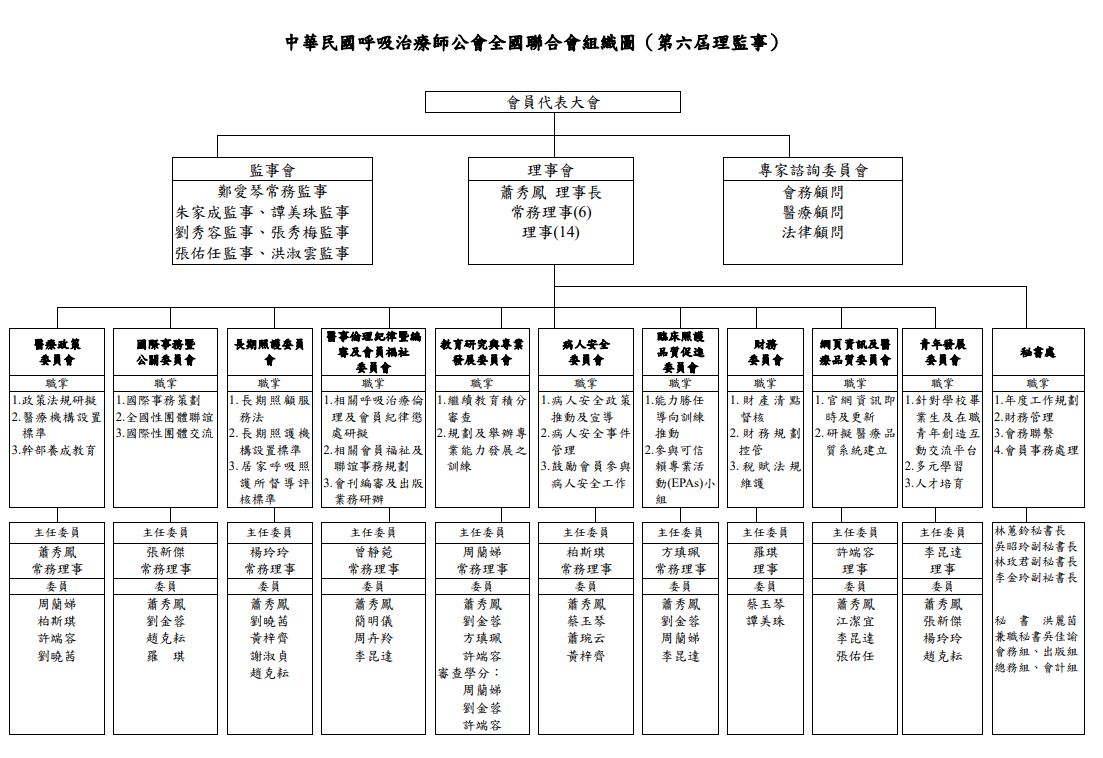 擷取