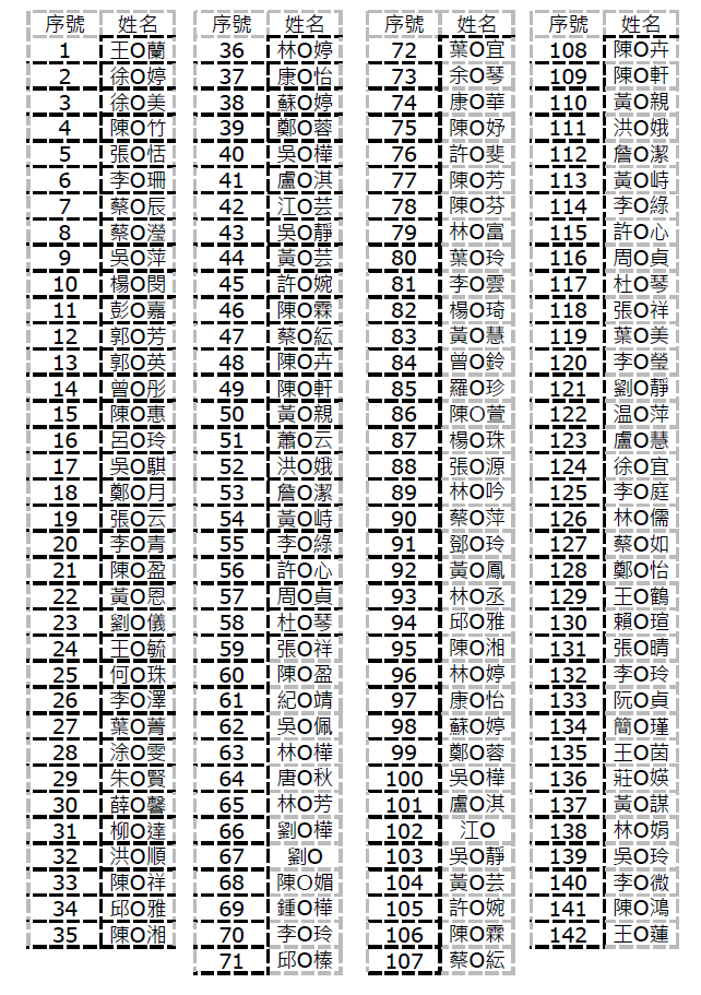 1020止