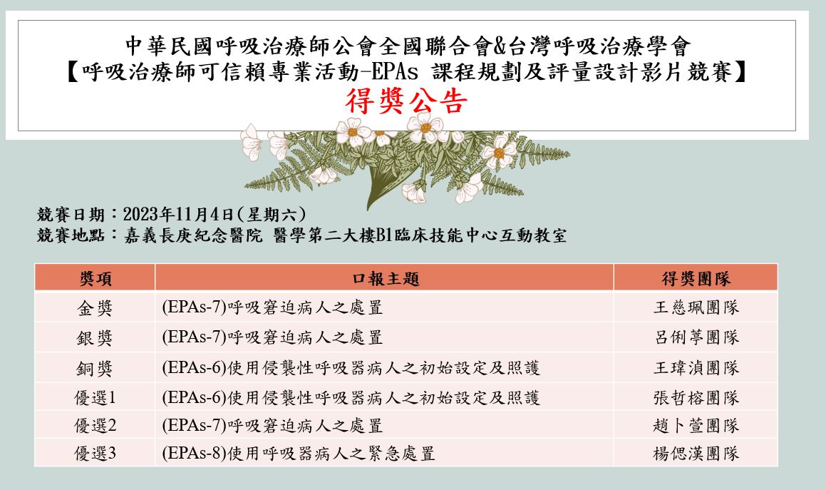 1121104EPAs競賽得獎公告