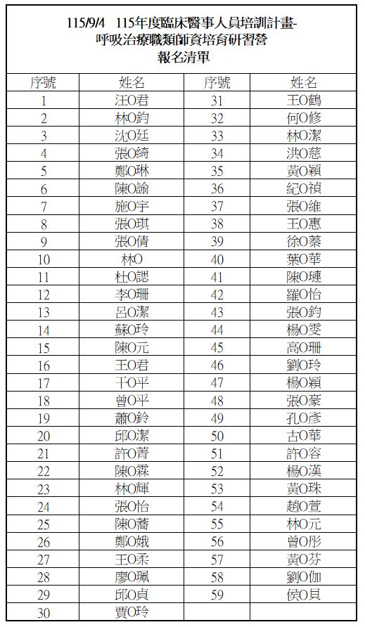 1150904師資報名公告