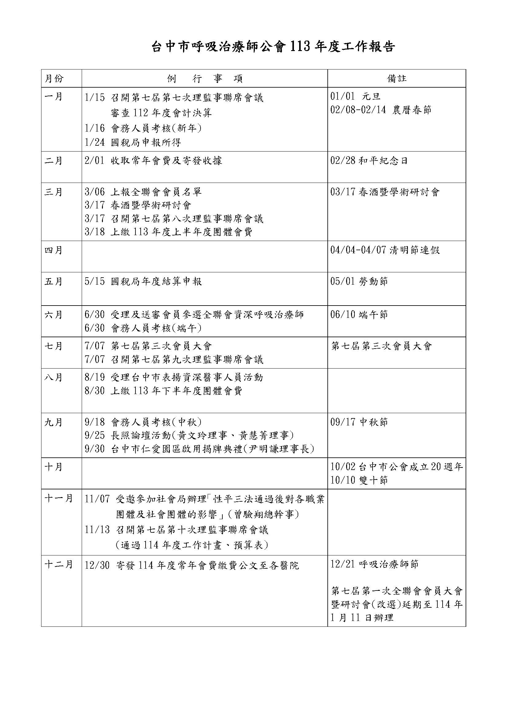 113年度工作報告