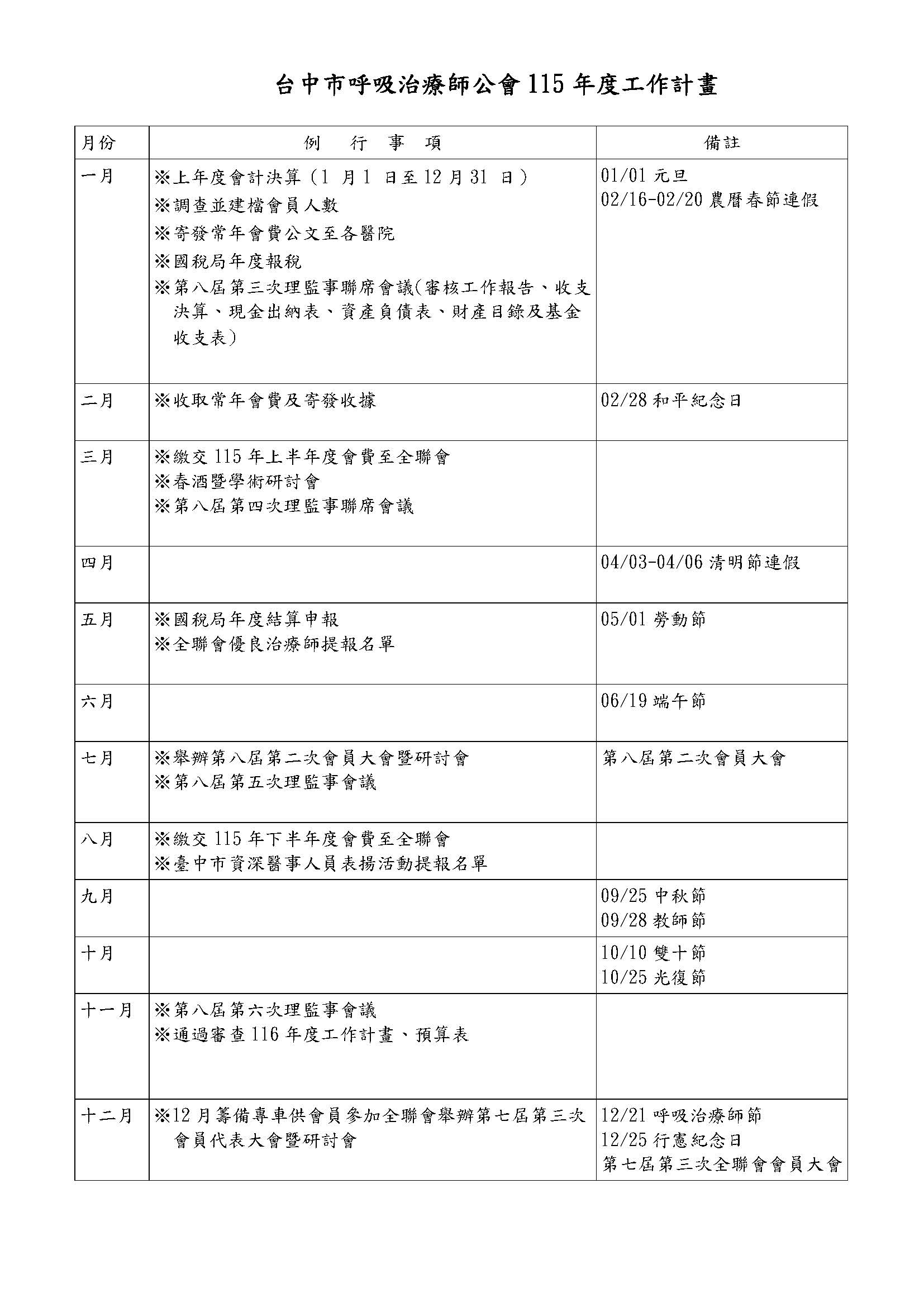 115年度 工作計畫